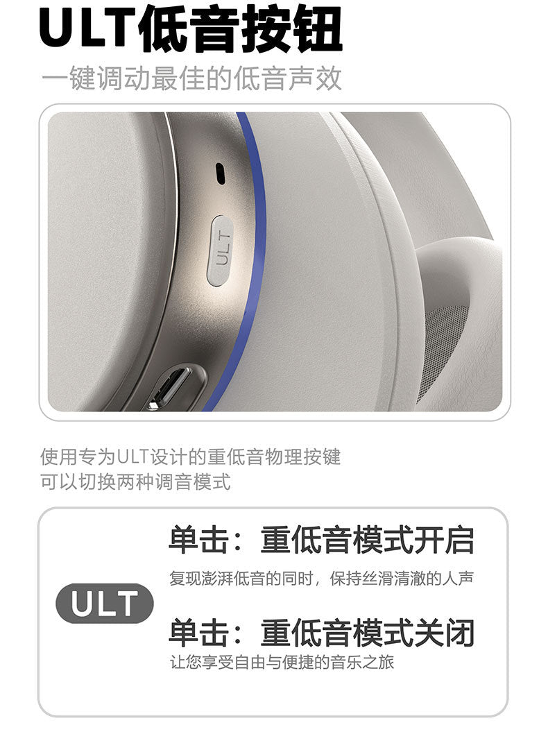 Private Model2025New heavy bass long battery life over-ear headphones ANC Noise-canceling Wireless Bluetooth Earbuds Patent B12