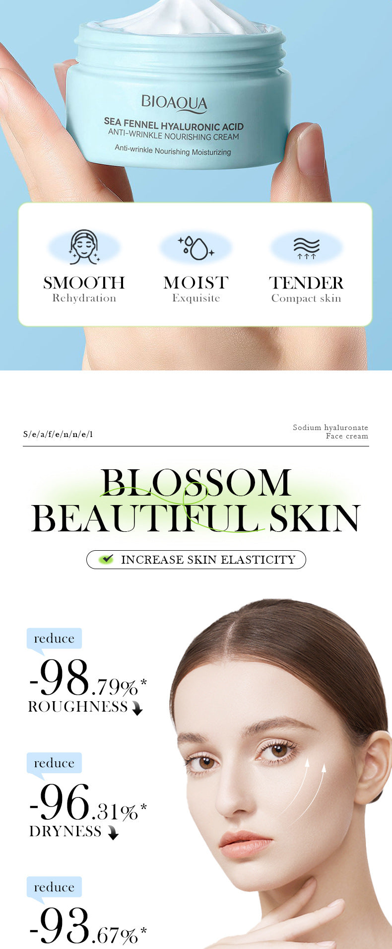 Sea Fennel Hyaluronic Acid Skin Care Set  BIOAOUA Moisturizing Five-Piece Set Cross-Border Wholesale