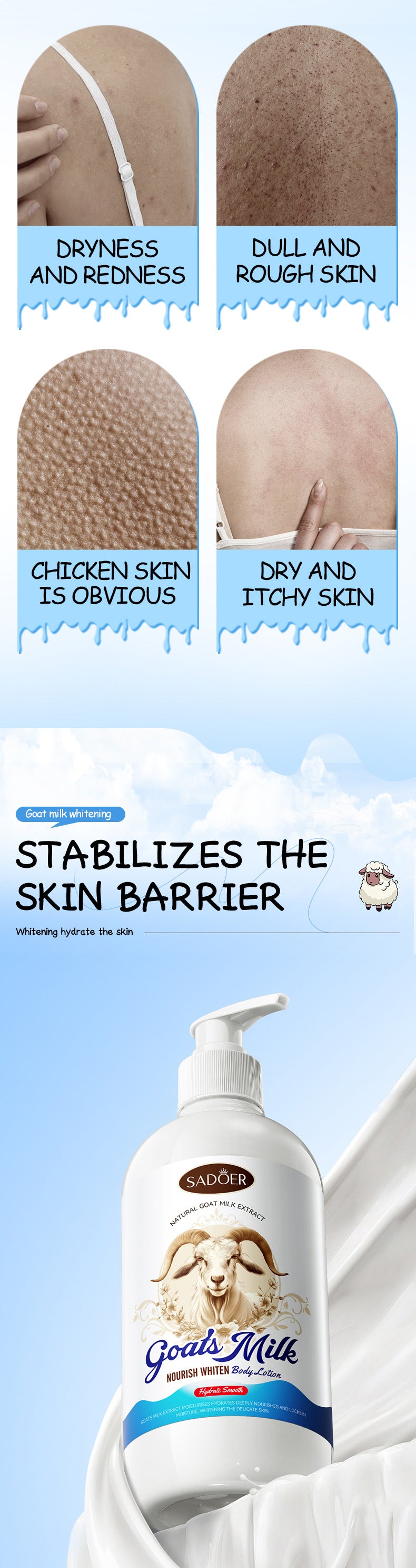 Goat Milk Whitening Body Lotion SADOER Nourishing, hydrating, moisturizing body lotion for foreign trade cross-border