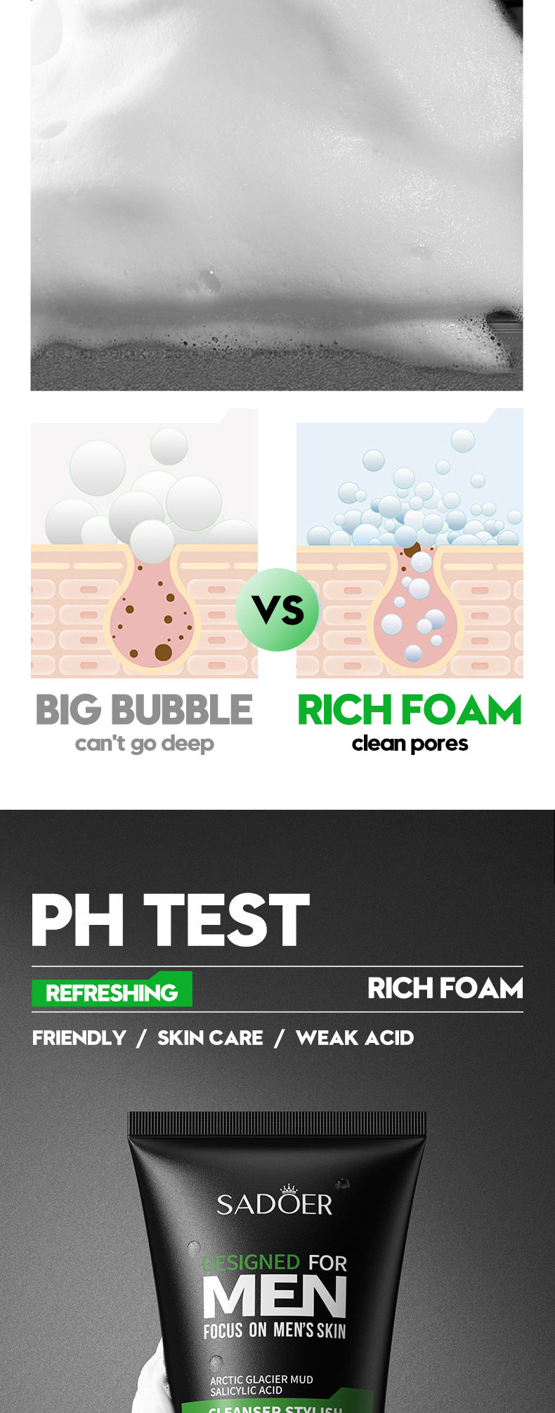 Full English Men's Facial Cleanser100g Cool and Refreshing Men's Cleansing Face Wash for  Wholesale