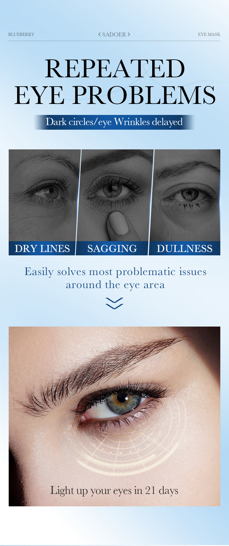 Full English Plant Moisturizing Series Eye Mask SADOER Firming and Moisturizing Eye Mask Patch  Wholesale