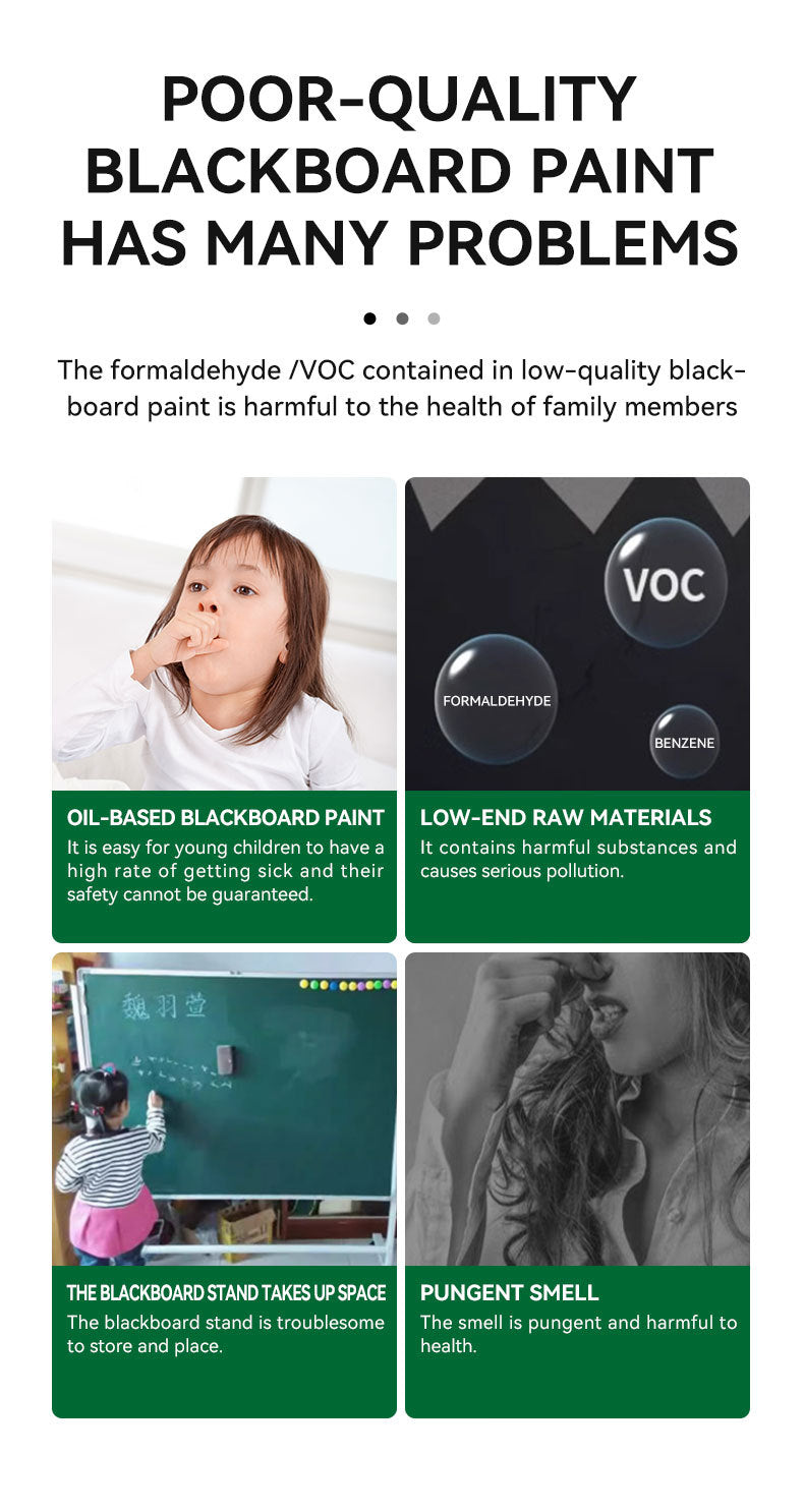 Magnetic Paint Classroom Office Meeting Room Home Wall Paint Coating Kindergarten Room Wall Self-Painting Blackboard Water-Based Blackboard