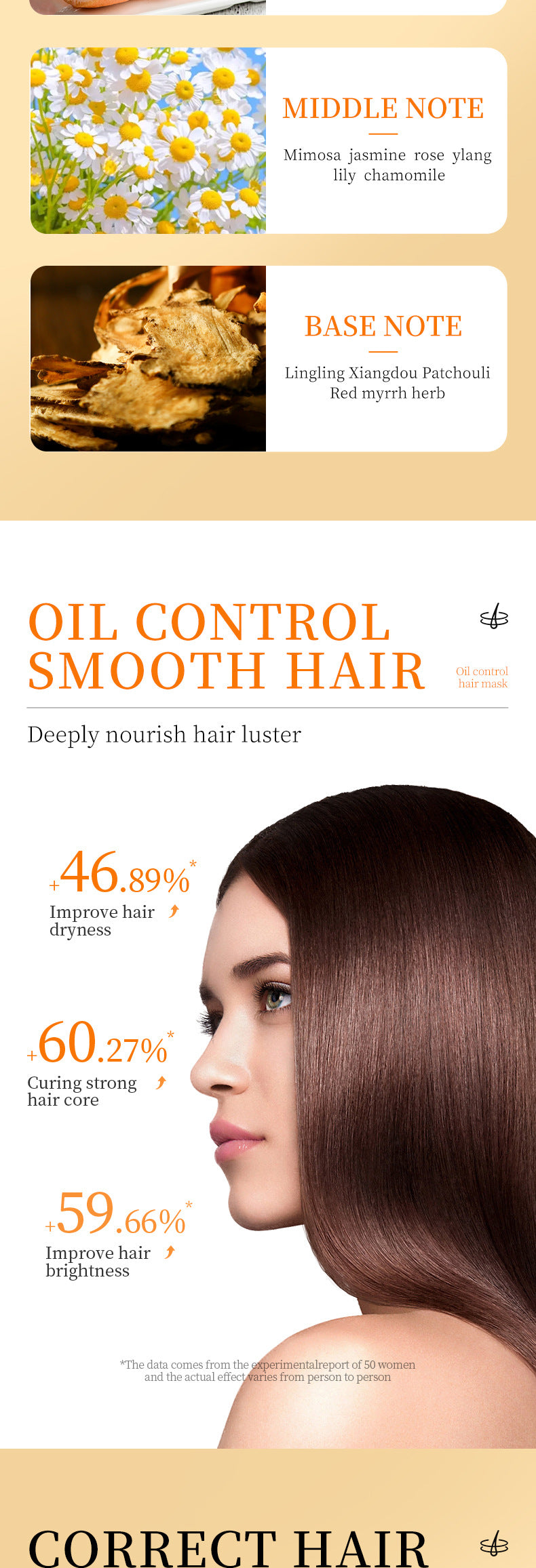 Nut Oil Hair Mask250g SADOER Smooth and Fluffy Hair Care Wholesale for Cross-Border Trade