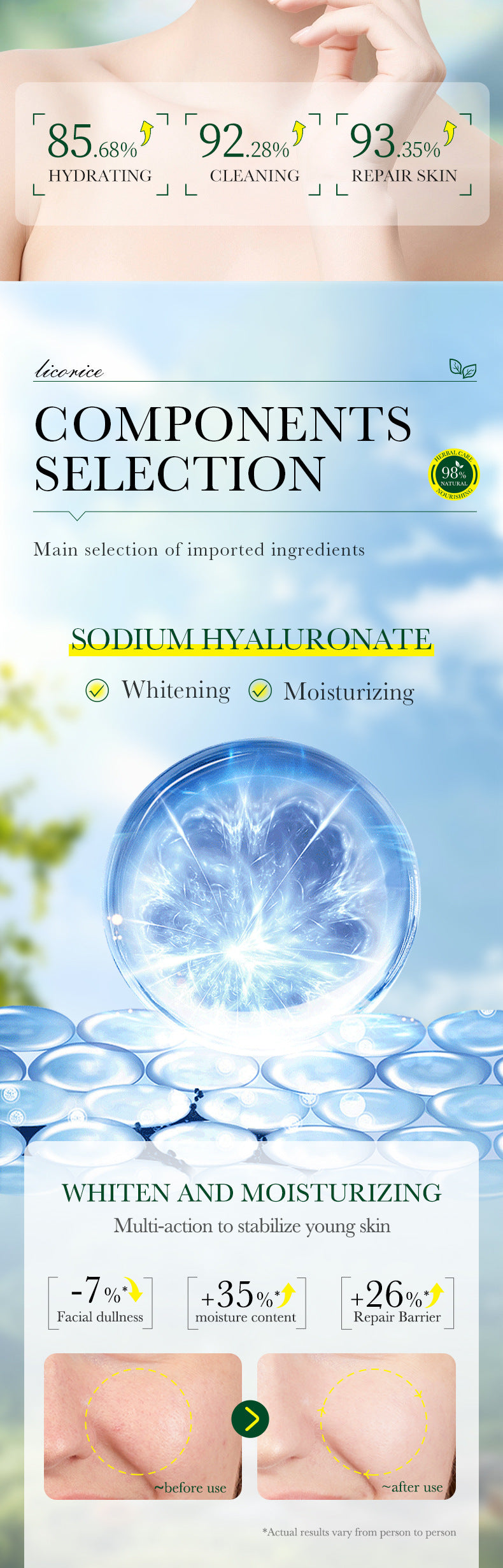 Licorice VC Skin care set SADOER Whitening, hydrating, skin rejuvenation, nourishing six-piece set for cross-border foreign trade wholesale